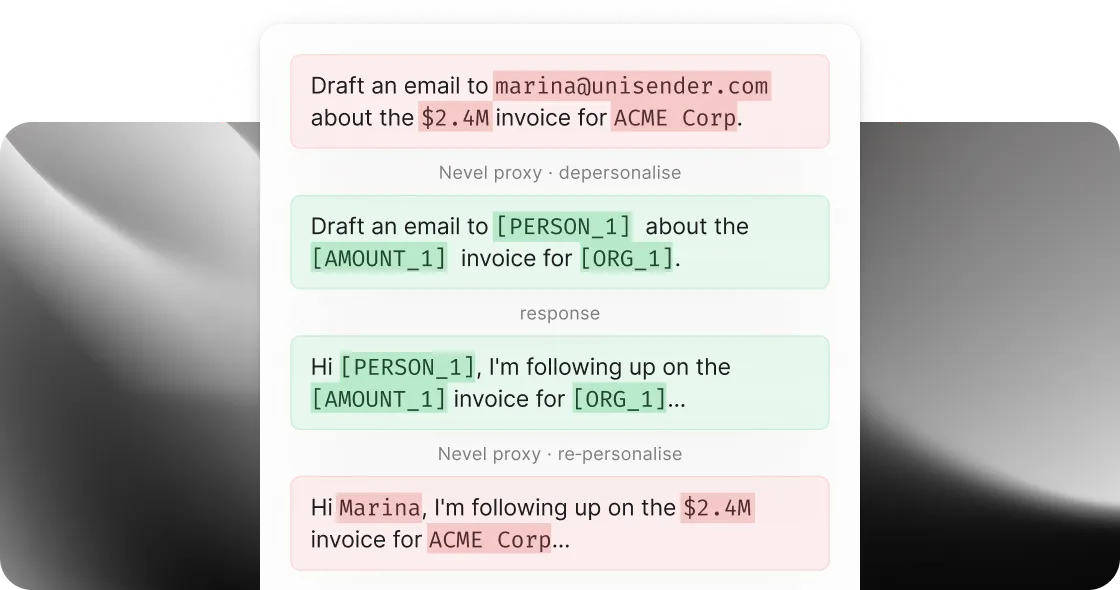 Nevel proxy depersonalising an email prompt and re-personalising the response